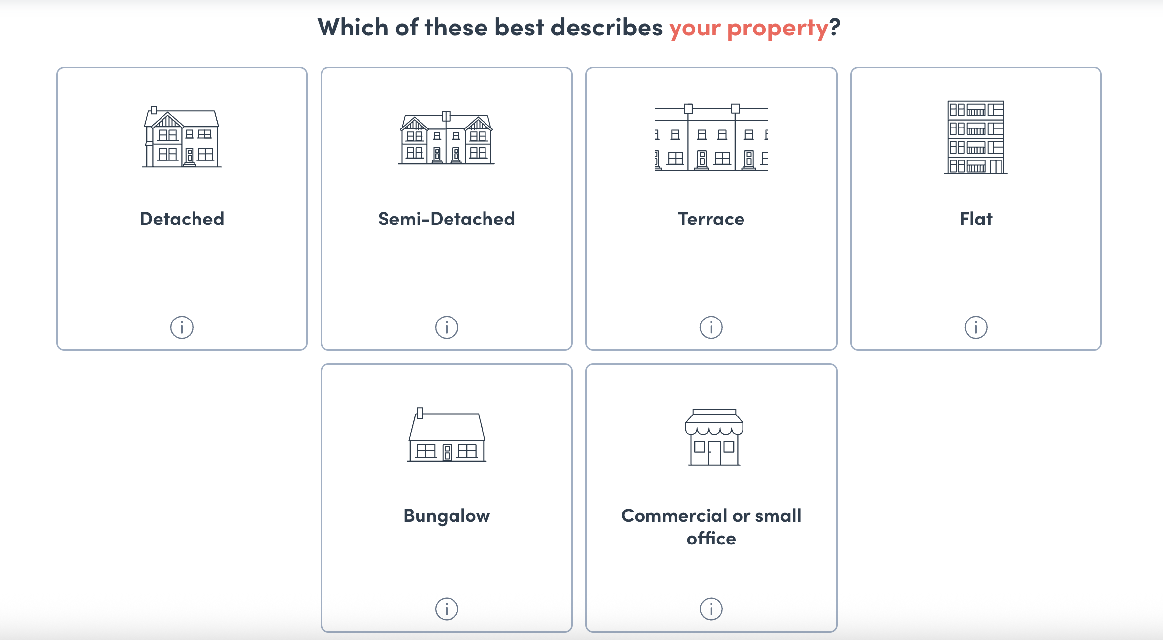Example questions from the ordering process of BOXT air conditioning