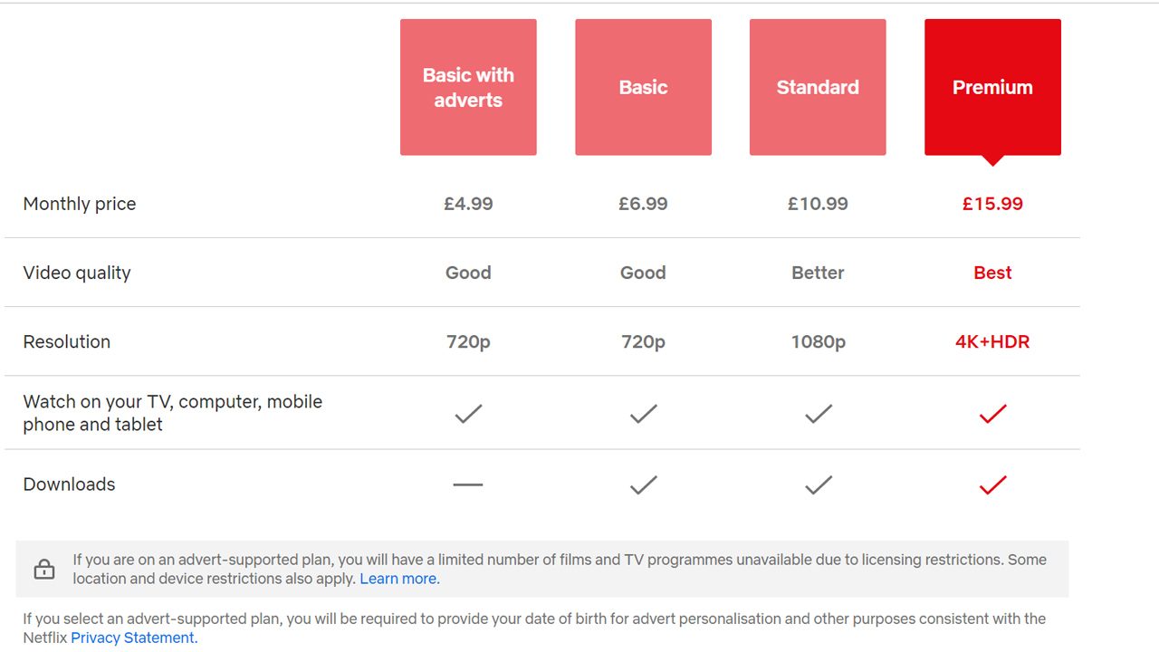 how-to-sign-up-to-netflix-account-set-up-logging-in-and-more-techradar