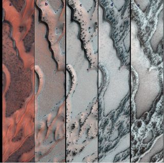 The Shifting Sands of Mars