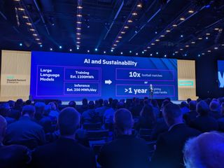 Stats on AI and sustainability