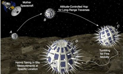 This illustration depicts how the hedgehog rover would work.