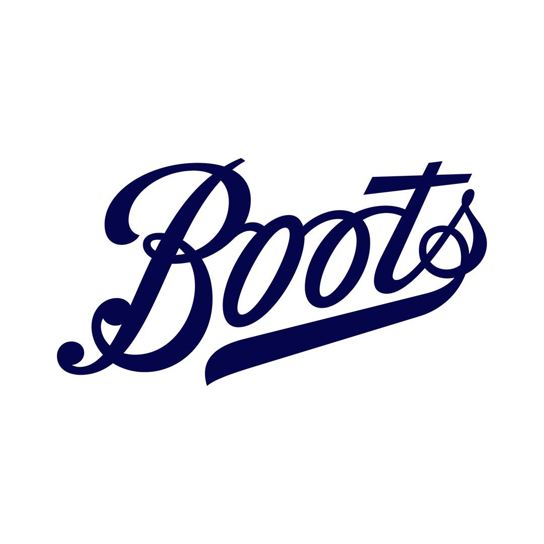 Boots discount codes