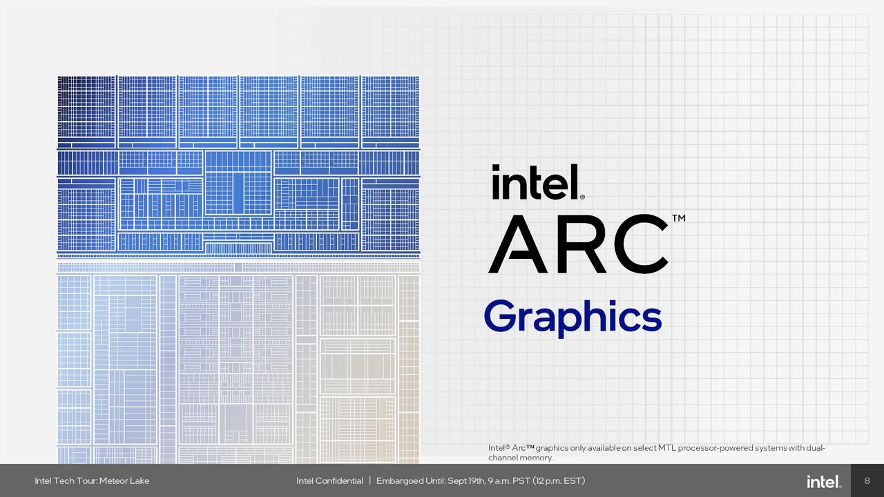 Intel Meteor Lake