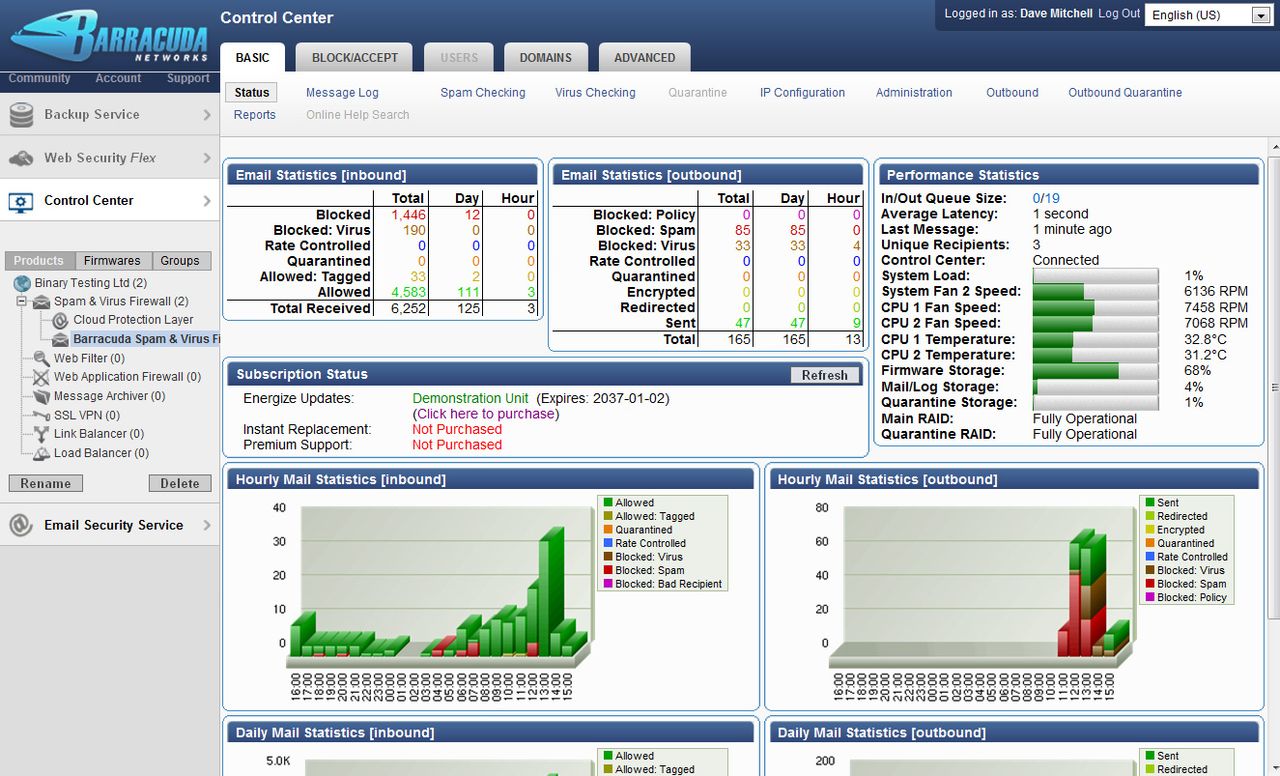 Barracuda Networks Spam and Virus Firewall 900