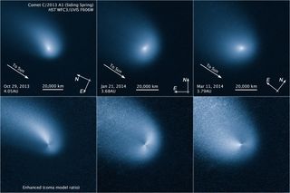 Compass and Scale Image for Comet C/2013 A1 Siding Spring (3 Epochs)