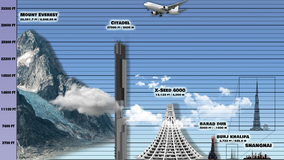 Half Life 2 s Citadel Is 3 Times Taller Than Everyone Thought Says Guy 