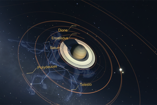 Saturn and Moons in Star Chart for VR