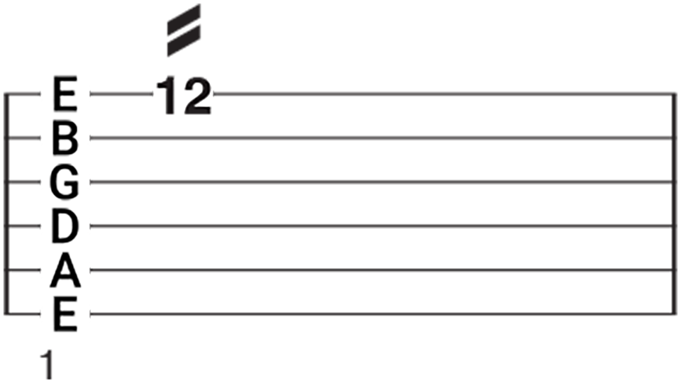 Tremolo picking example