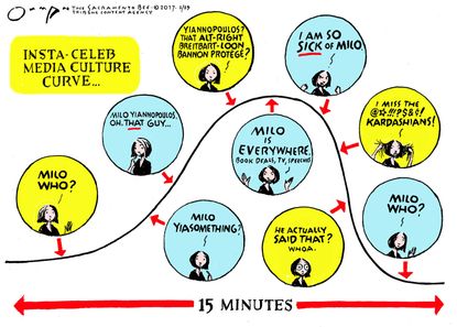 Editorial Cartoon U.S. Milo Yiannopoulos controversy celebrity media curve