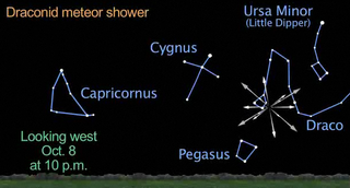 This star chart shows how to spot the Draconids during the meteor shower's peak on Oct. 8, 2011.