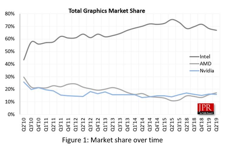 www.tomshardware.com