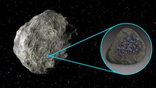 on the left, taking up half the image, a large asteroid hangs in space. on the right, a blue circle acts as a magnifying area, with blue lines running a tangent from the top and bottom of its circumference, converging on a smaller circle, located on the asteroid. in the blue circle is a smooth grey rock with blue and white dots o n it.