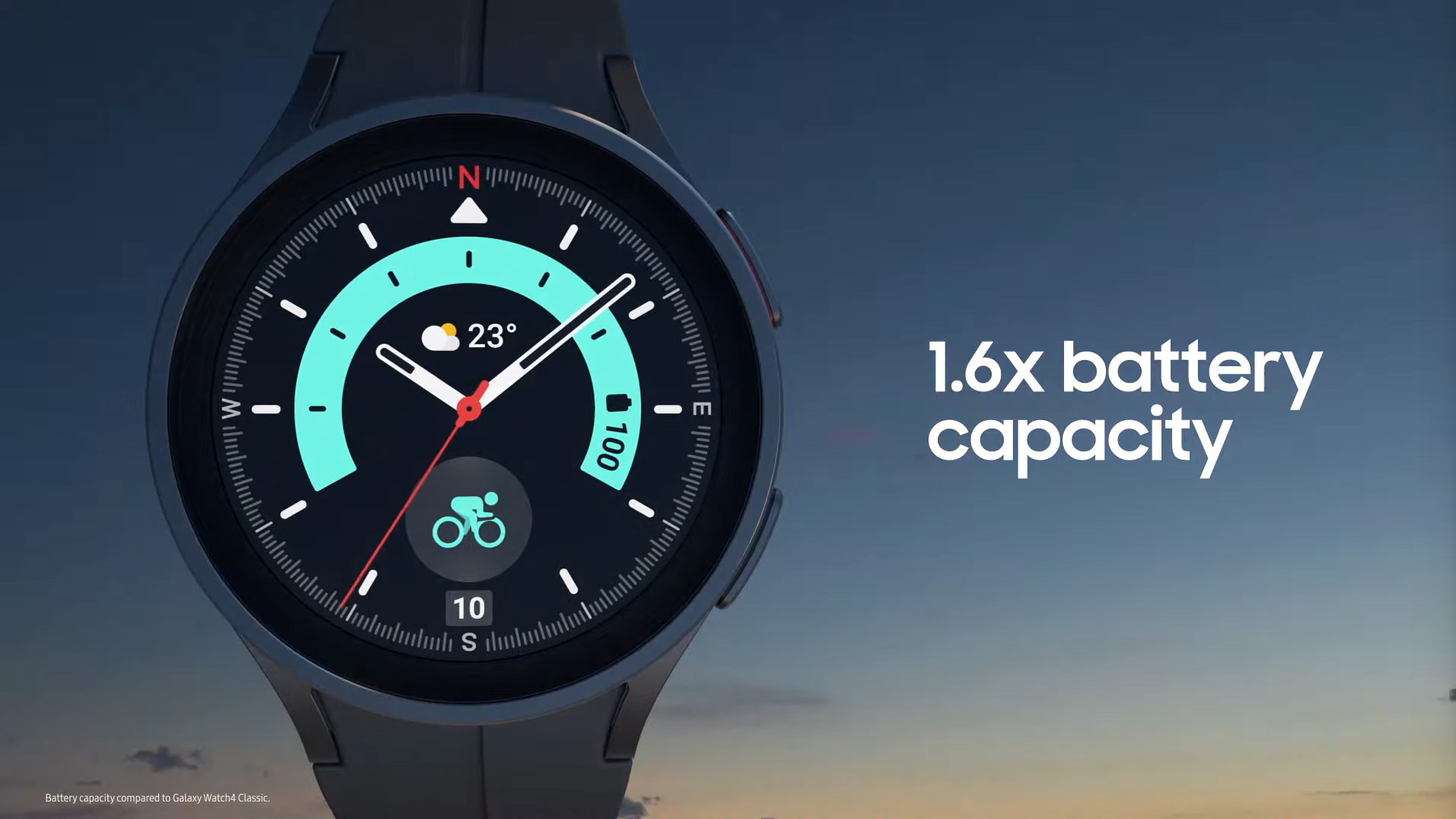Galaxy Watch 5 Pro at Unpacked August 2022