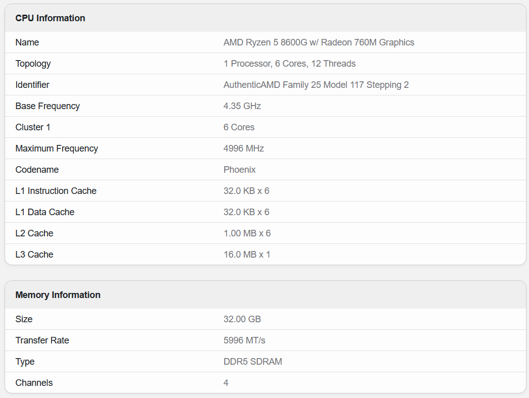 Ryzen 5 8600G Geekbench 6 Benchmarks/Specs