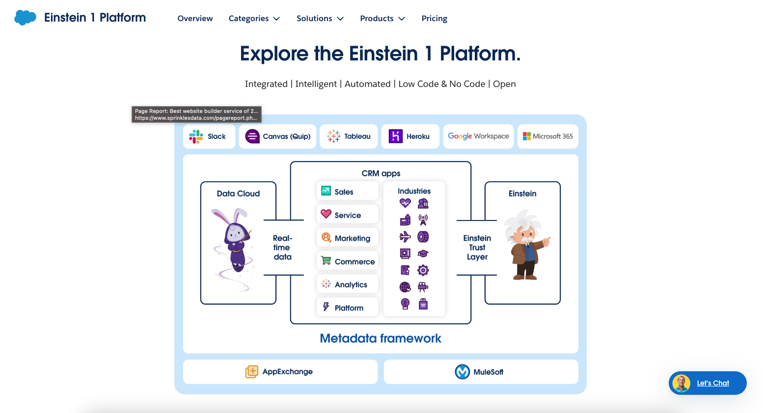 screenshot of salesforce Einstein homepage