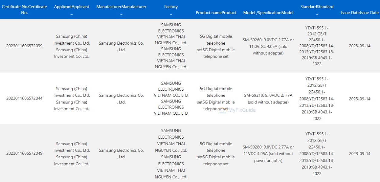The 3C Certification listing page for the Galaxy S24 series, detailing its charging strength.