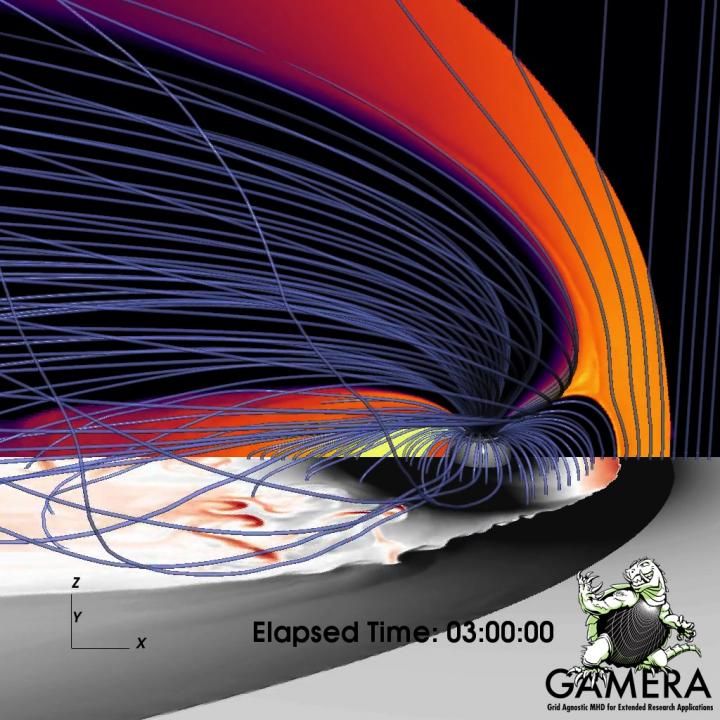 Scientists study plasma 'bubbles' in Earth's field with Gamera