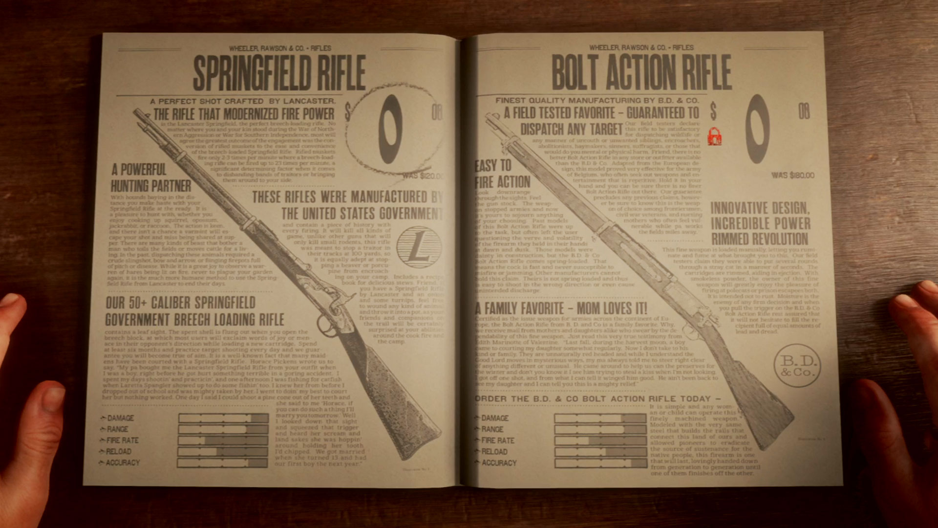 Best Hunting Rifle Rdr2