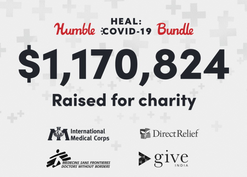 Humble Heal: COVID-18 Bundle