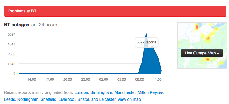 More Woes For BT As Outages Hit For Second Day | ITPro