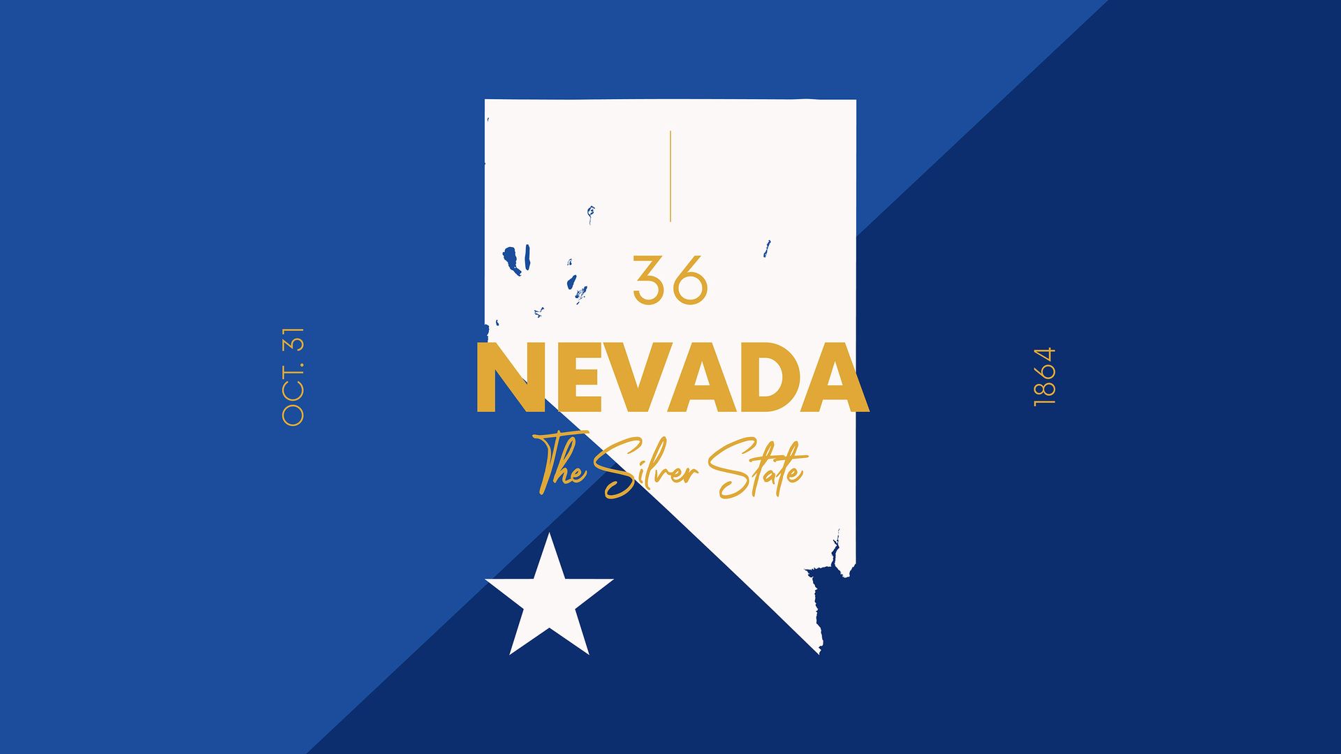 2. Nevada Taxes