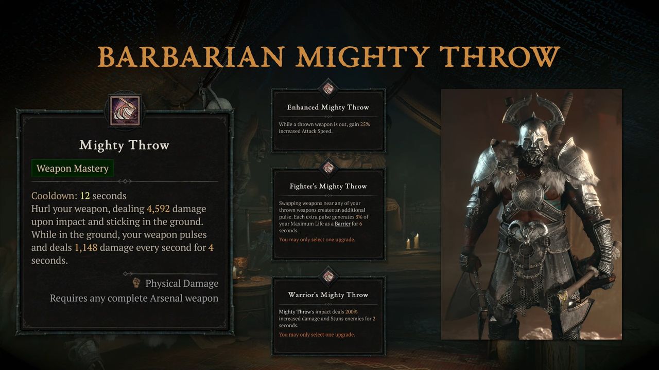 Diablo 4