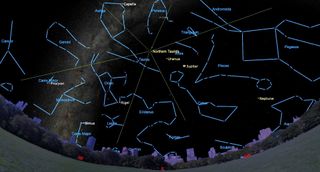a wide view of the night sky shows many outlined constellations, with protruding lines indicating the northern taurids
