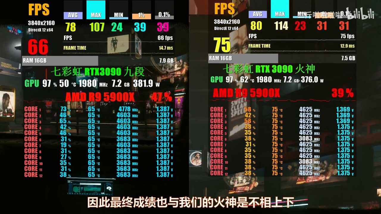 iGame GeForce RTX 3090 Kudan vs iGame GeForce RTX 3090 Vulcan OC