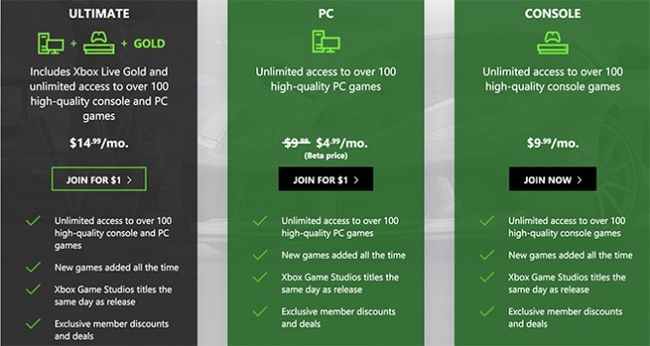 what is xbox game pass cost