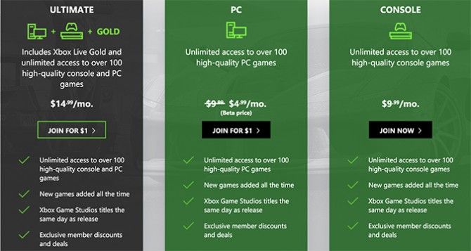 xbox ultimate game pass prices