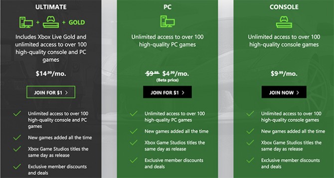 Xbox Game Pass for PC: Is It Worth It? | Laptop Mag