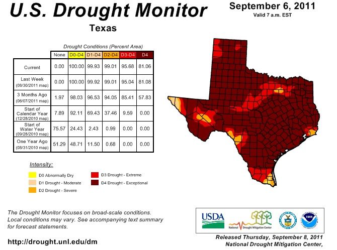 texas drought map