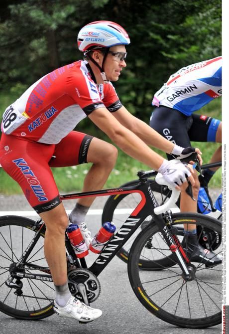 Anton Vorobyev (Katusha)