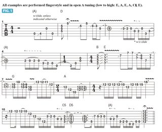 Joe Bonamassa Slow Blues Lowell George lesson GWM588