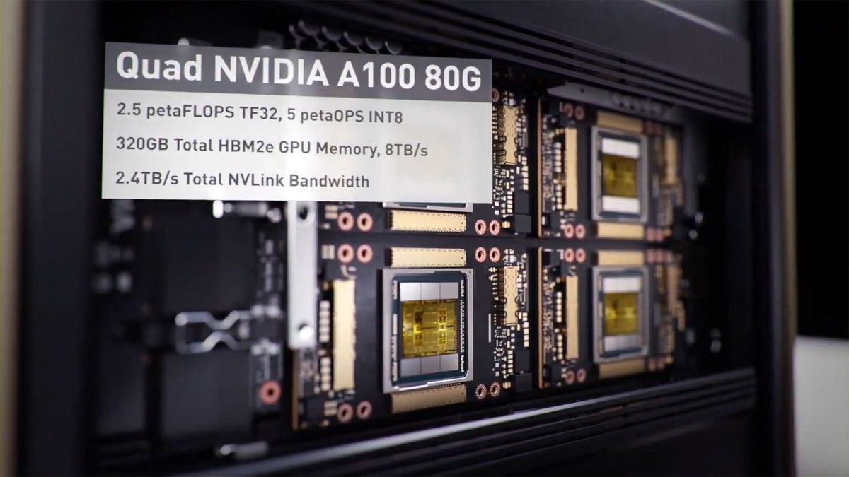 Nvidia DGX Station A100 320G