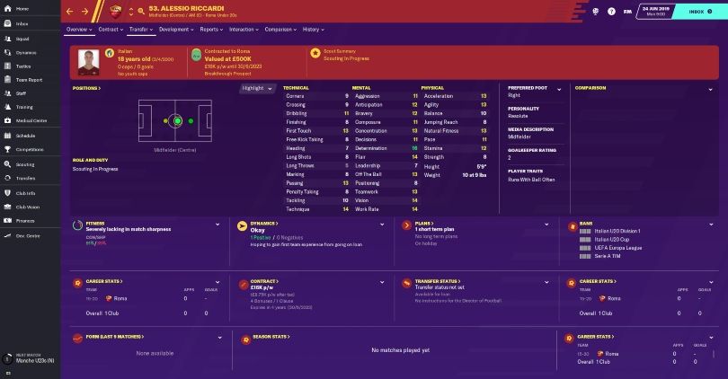 Football Manager 2020 Wonderkids The Best Young Players To Sign