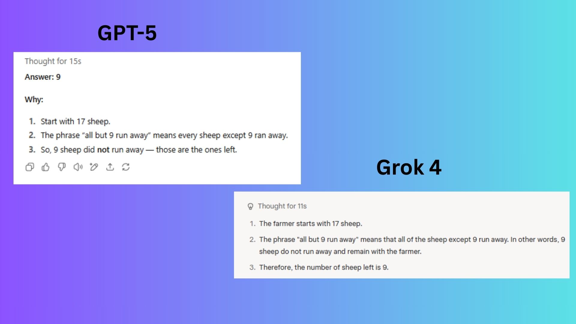 screenshot of GPT-5 and Grok 4