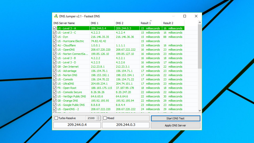 dns benchmark2021