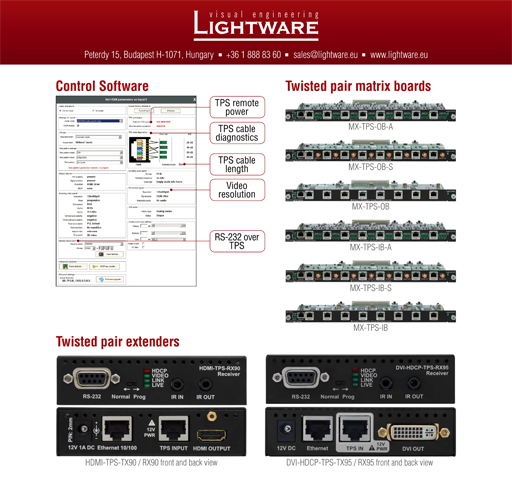 Lightware Supports 4K Switching and Signal Extension