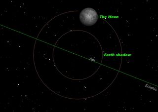 Penumbral Lunar Eclipse, October 2013