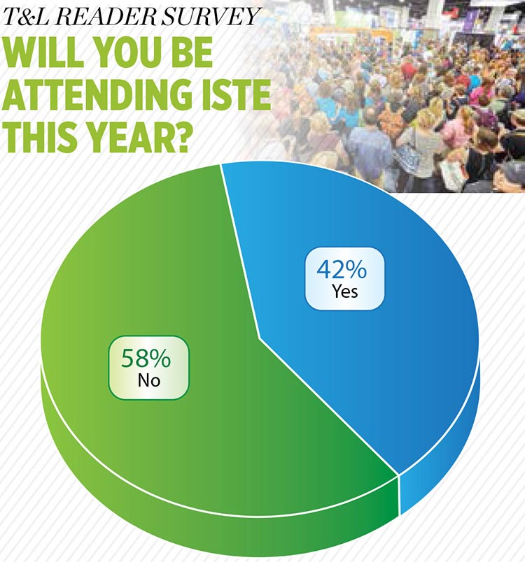 T&amp;L Reader survey Will you be attending ISTE this year?