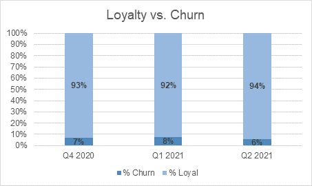 Kantar Entertainment Research
