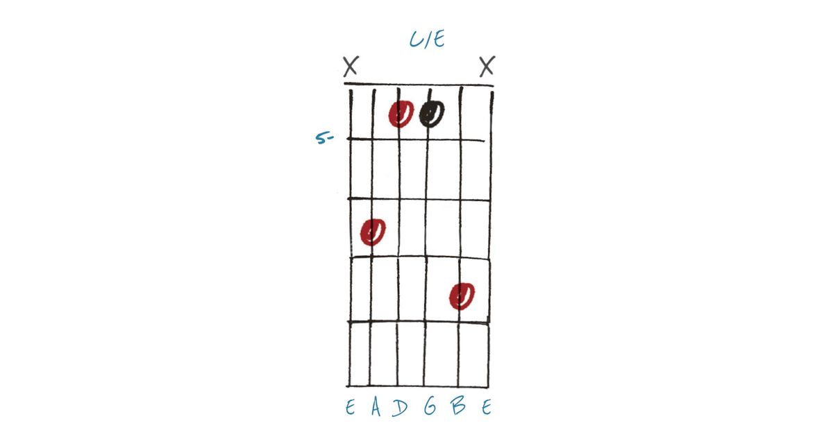 GIT541 Chords Lesson