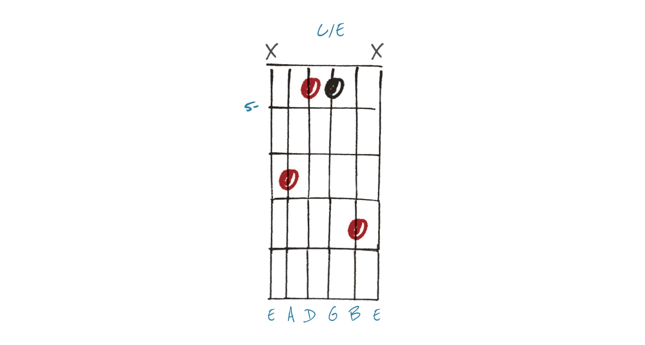 GIT541 Chords Lesson