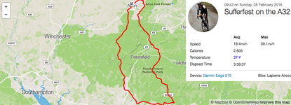 virtual bike ride strava