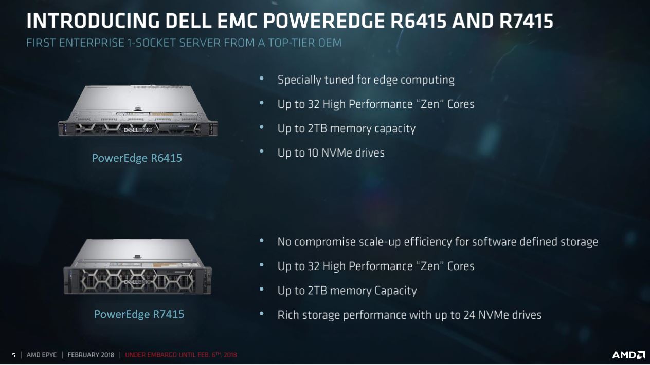 Dell Emc Launches Epyc Poweredge Servers Amd Shares Benchmarks Tom S