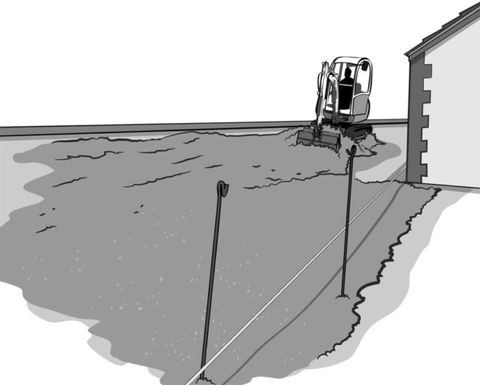 Building Foundations: A Step-By-Step Guide | Homebuilding