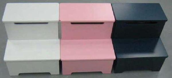 Additional stools recalled.