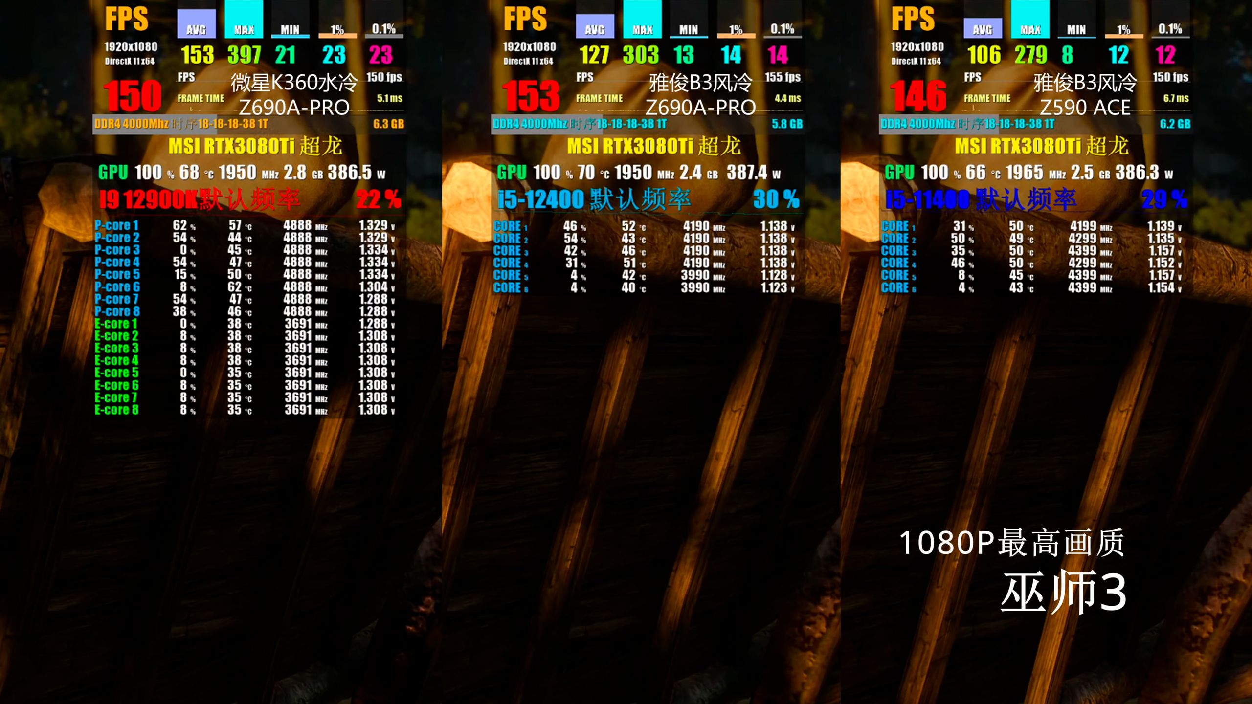 Core i5-12400 QS Crushes Core i5-11400 in Early Gaming Tests