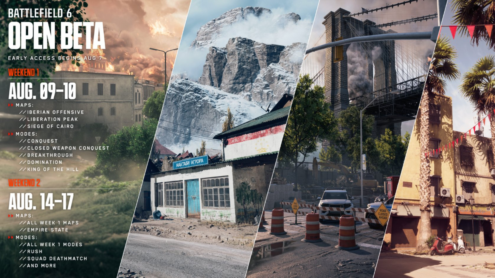 Battlefield 6 beta week 2: The open beta roadmap, showing four vertical slices of different maps, with key information on the left side, including dates and featured content.